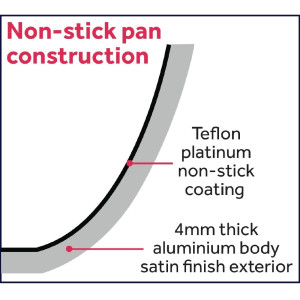 Poêle Antiadhésive À Induction Ø 240 Mm - Vogue - Fourniresto