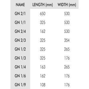 Couvercle Hermétique en Inox et Silicone pour Bac GN 1/2 - Vogue - Fourniresto