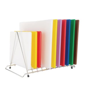 Almacenamiento de Tablas de Cortar de Alta Densidad - Hygiplas
