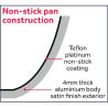 Sartén antiadherente de aluminio - Ø 260 mm - Vogue