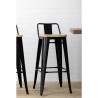 Taburetes Altos con Respaldo y Asiento de Madera – Negros - Lote de 4 - Bolero