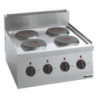 Horno Eléctrico de Sobremesa 4 Fuegos - Serie 600