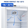 Armario de Congelación 510 L Ventilado -18/-22°C Blanco