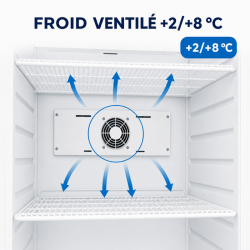 Armoire Refrigerada Ventilada 527 L +2/+8 °C — Puerta Llena