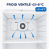 Armoire Refrigerada Ventilada 527 L +2/+8 °C — Puerta Llena