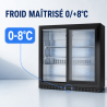 Bar Trasero Refrigerado 208 L - 2 Puertas Corredizas