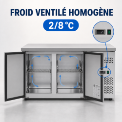 Mesa Refrigerada Positiva 2 Puertas 228 L Ventilada Inox