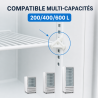 Taquet Armario Refrigerado 200/400/600 L — A la Unidad