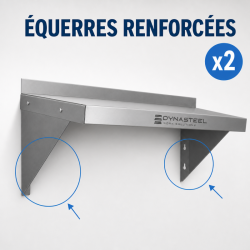 Estante de Pared Inox 800 x 300 mm con Respaldo