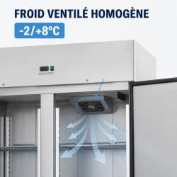Armario Refrigerado Positivo 1400 L Inox GN 2/1 – 2 Puertas