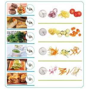 Combinado Cutter y Cortador de verduras robot coupe R 301 Ultra