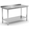 Mesa Inox 800x700 mm Respaldo y Estante Inferior